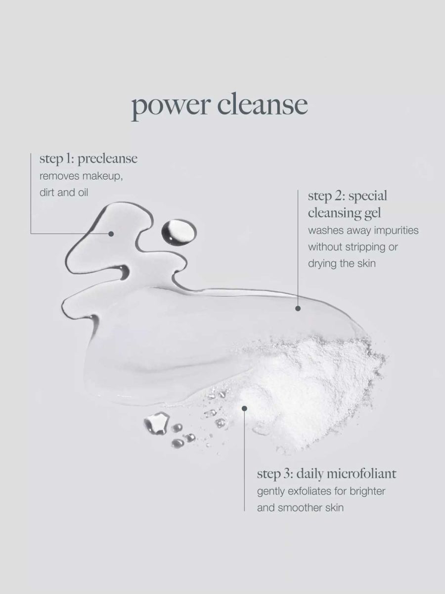 Dermalogica Special Cleansing Gel Refill
